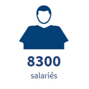 8300 salariés